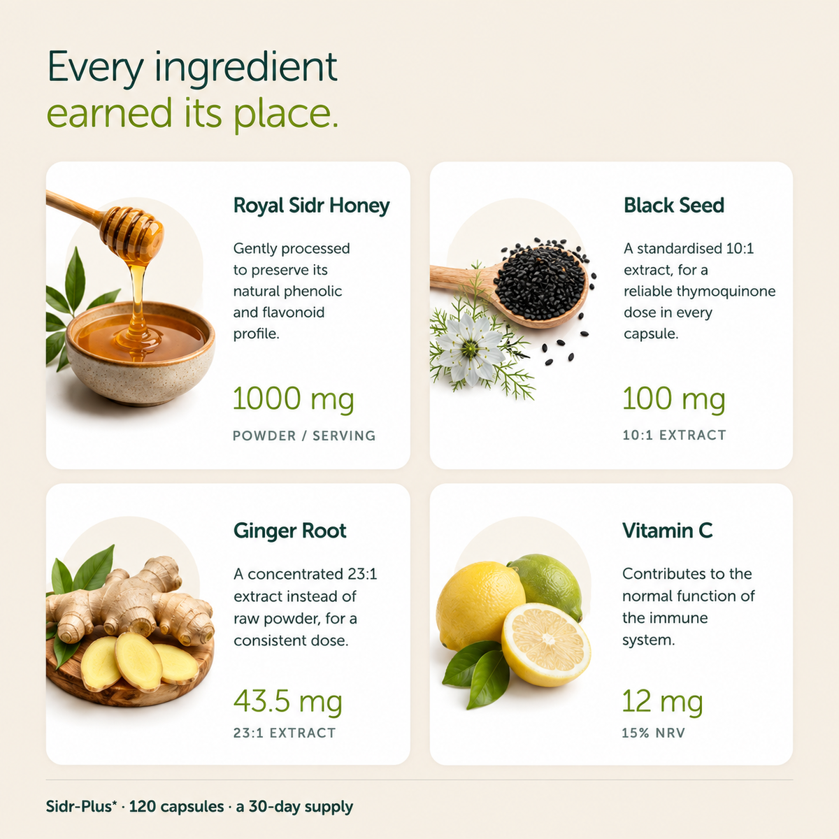 Sidr-Plus⁺ Royal Yemeni Honey Capsules